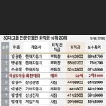 이게 <b>무죄</b>가 맞냐