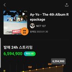 [칠푸딩] <b>멜론</b> 백만스트리밍 달성