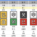 내가 니네 진 도화살 있는지 봐줌