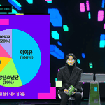 걍 멜론 <b>연령</b>별은 공식 이거밖에 없지 않아?