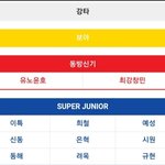 <b>SM</b> 소속 꼬라지보면 한심함