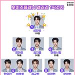 지금까지 보플갤 <b>여시</b>에서 투표한 멤들임
