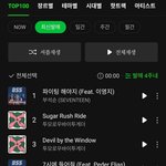 엔시티 <b>나락</b>갓노