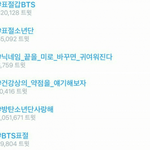 [군대] <b>ptsd</b>주의) 방까필망은 과학임