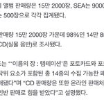 무리하게 <b>종수</b>늘리고 영통팬싸했다가 텅텅콘하게 생긴 투바투