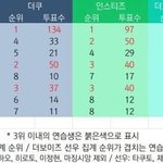 아 <b>졸라</b>웃겨