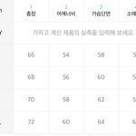 이 <b>옷</b> 나한테 클까