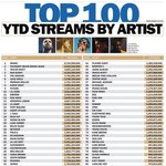 지금 방까들이 까질에 미친 이유