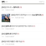 [모두드루와] 그시절 <b>에리</b>언니들