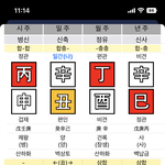 [이것좀봐줘] <b>사주</b>좀