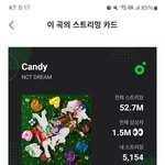 [NCT드림] 이제 <b>캔디</b> 스밍 그만해도 되지 않아?