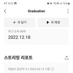 [NCT드림] <b>졸업</b> 사실 이번 앨범에서 제일좋았어
