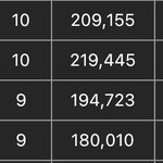 [NCT드림] 캔디 이용<b>자수</b> 구경하고 있는데