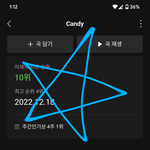 [NCT드림] 캔디 스밍횟수 슬프당