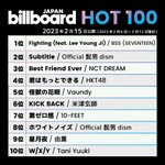 [NCT드림] 빌보드 <b>재팬</b> 핫백 3위 …!!!!!