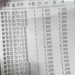 <b>님</b>들 나 개미친짓했음 구경하셈