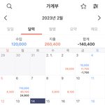 이번달 <b>돈</b> <b>개</b>많이 썼다