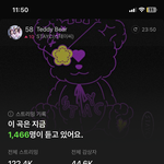 나 스테이씨 팬 아닌데
