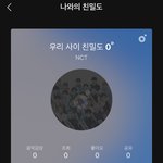 머글이 보는 아이돌들