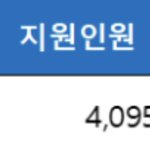 [드루와] 우울할때 마다 꺼내보는