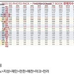 [NCT칠프] 엔시티 <b>국내</b>인기 누가봐도 이건데