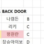 백도어g <b>은근</b> 빨던 애들 많던데 어카냐ㅋㅋ