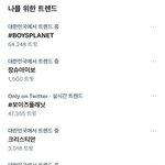 장<b>하오</b> 실트네