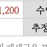 에스엠 <b>주식</b> 떡상했다 ㄱㅇㄷ