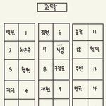 앉고 싶은 <b>자리</b> 골라봐