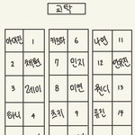 자리 고르기(<b>여돌버전</b>)