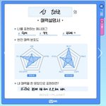 <b>한빈</b>이랑 <b>한빈</b>이 어머니 글씨체 진짜 비슷하다