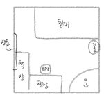 [드루와] <b>방</b> <b>구조</b> 뭐가 더 나아? 추반좀ㅠㅠ