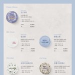 [군대] 윤기가 준 호비 케이크