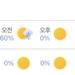 [댓글부탁해] 이정도면 <b>패딩</b>입어야함?