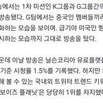 보이즈플래닛 전국 <b>시청</b>률 1.1% 수도권 <b>시청</b>률 1.5%