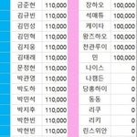베네핏 10만장 개오바인 이유