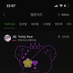 스테이씨 어제 70위대엿는데