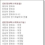 연극영화과 희망하는데 <b>수학</b> 공부 할 필요없나
