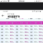 [드루와] <b>미용</b> 몸무게 보다도 마르면 힘들어보여?