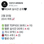 더보이즈 신곡 <b>차트</b> 순위