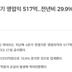 방탄 빈자리 메꾼다 언플했지만 결국 1900억 <b>적자</b>