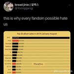 방탄 이거 수치 미쳤다ㅋㅋㅋ