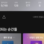 [댓글꼭부탁] 7년 좋아한 가수한테 디엠으로 욕 먹고 차단 당했어요