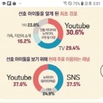 <b>케이</b>팝 알게 된 경로