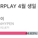 [엔하이픈] 제<b>이</b> 투표잇더라?