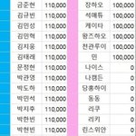 진짜 <b>베네</b>핏 개빡치네
