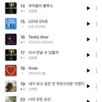 [댓글부탁해] 스테이씨 <b>테디</b>베어