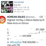[스키즈] 250,422 외워야지