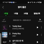 팬은아니지만 열심히 <b>스</b><b>밍</b>중