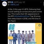 방탄 국제산업음반협회(<b>ifpi</b>) 2위함